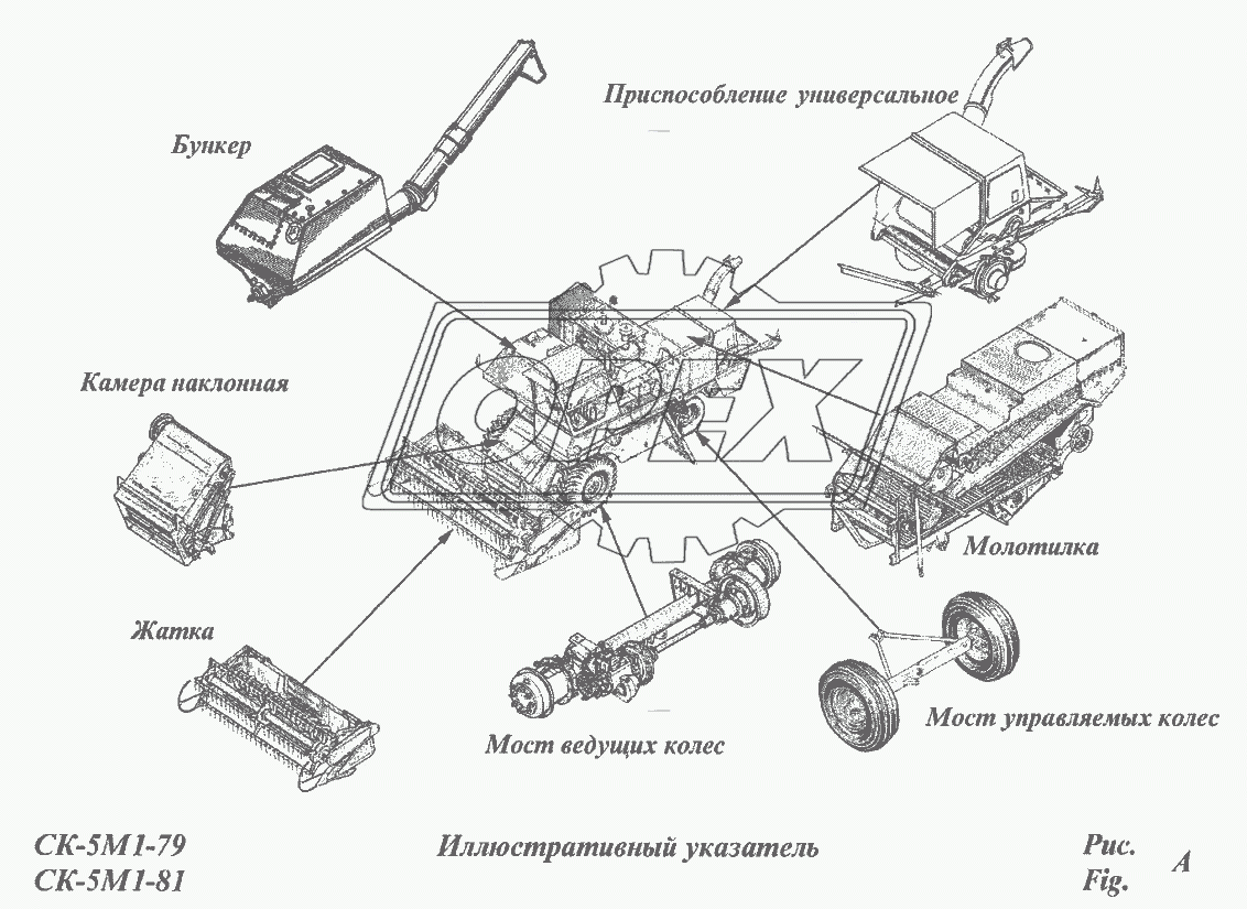 Иллюстративный указатель 1